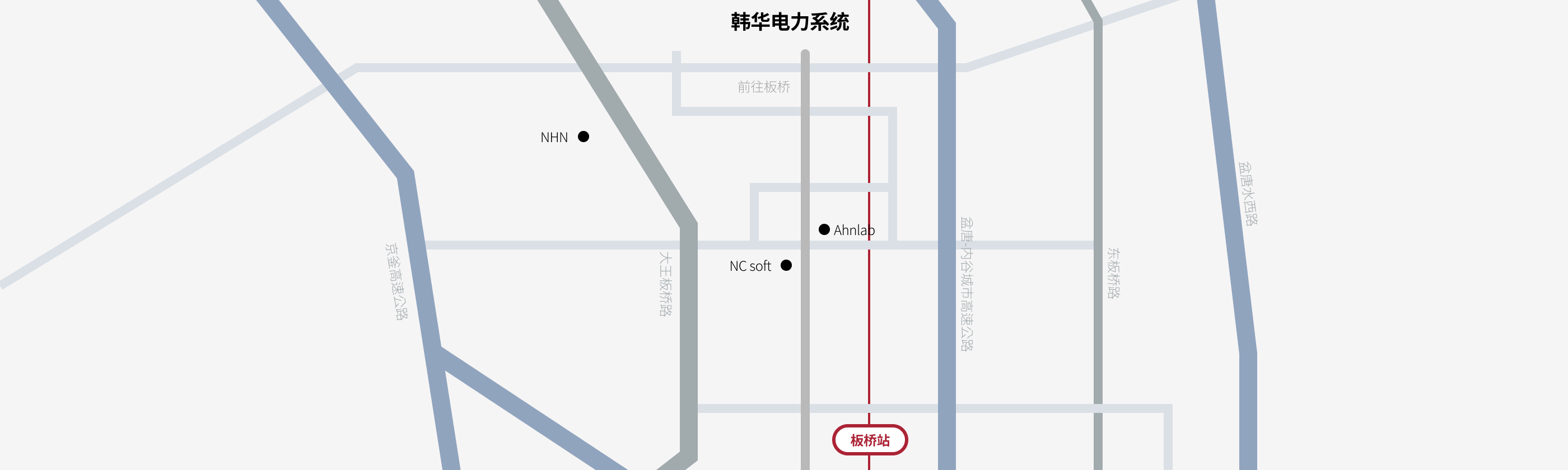 Pangyo研发中心
